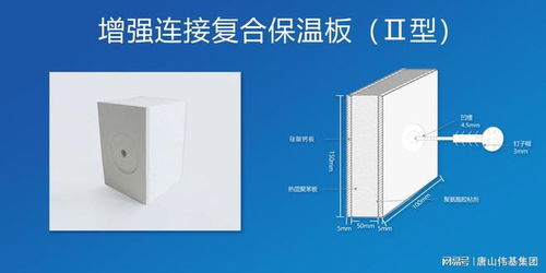 冬季取暖费太贵？这类房子的建筑材料，能让你省下不少钱