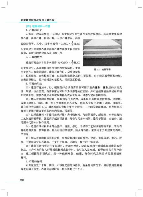 新型建筑材料与应用 拓宽建筑边界，筑就绿色未来